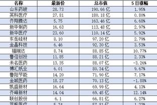 雷竞技有几个版本